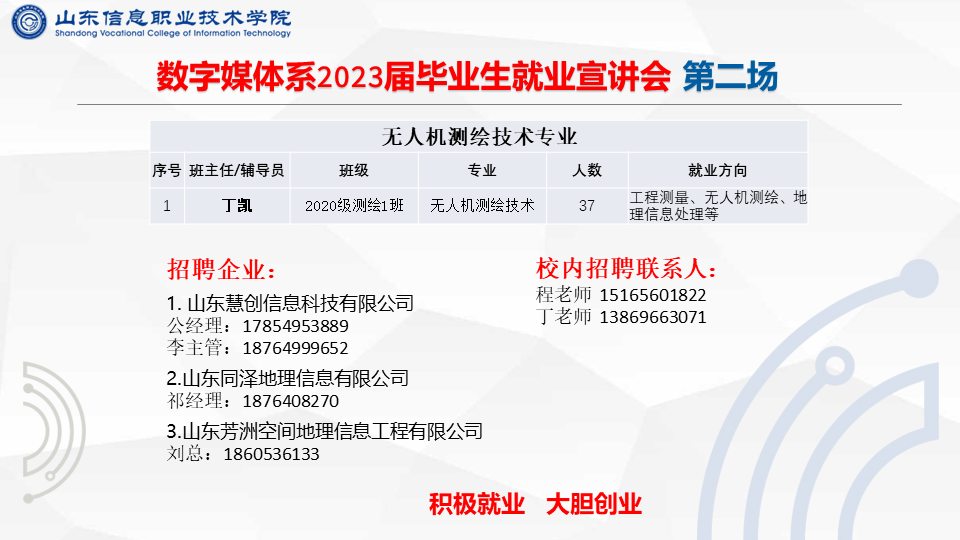 就业宣讲会第2场（测绘）.png